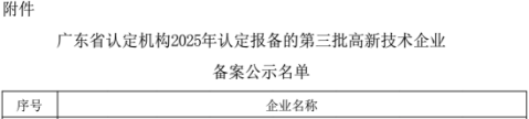 科技赋能 专注实干 筑梦远航！热烈祝贺我司获得国家高新技术企业认定